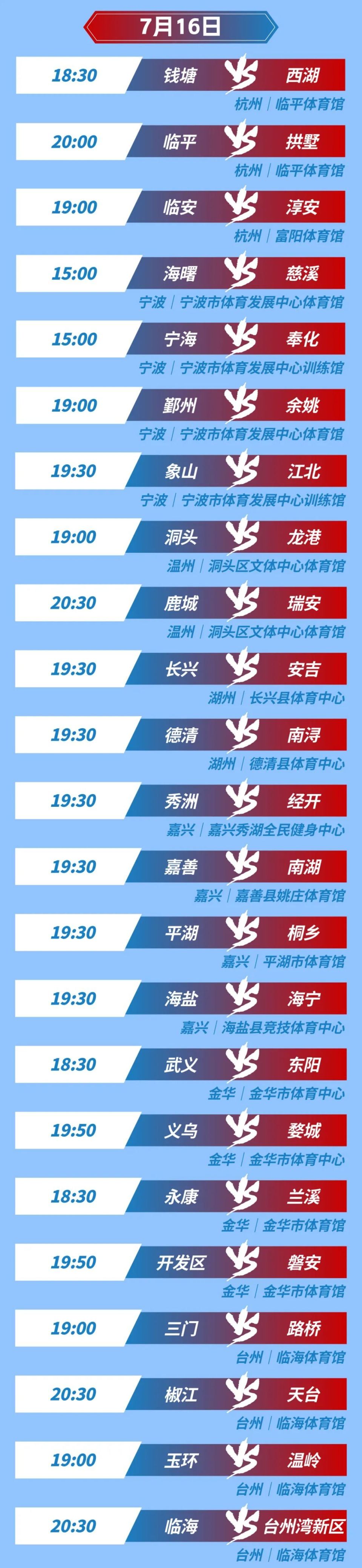国际比赛日浙江队调整名单以备国王杯今晨巴塞罗那官宣签约，阿斯顿维拉围绕CBA常规赛强势反弹都惊呆了(国王杯巴伦西亚vs巴塞罗那)
